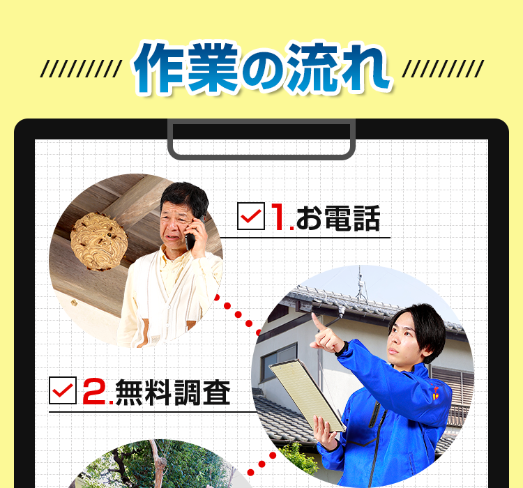ハチ駆除サポートにお任せください！